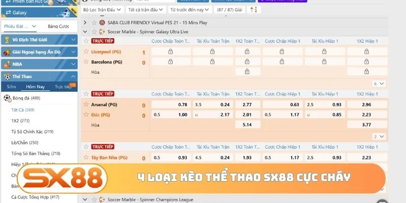 4 loại kèo thể thao SX88 cực cháy