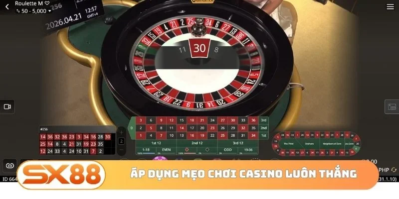 Đặc điểm khi áp dụng mẹo chơi Casino luôn thắng