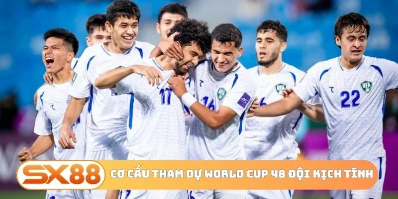 Cơ cấu tham dự World Cup 48 đội kịch tính