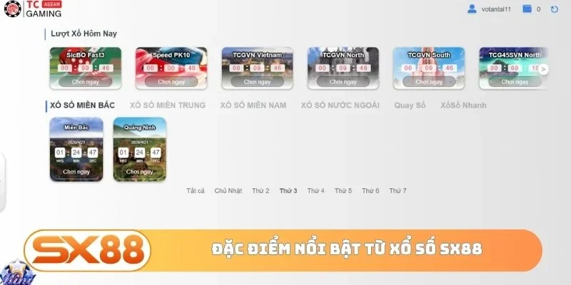 Đặc điểm nổi bật từ xổ số SX88