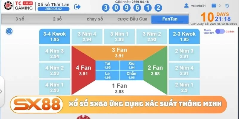 Xổ số SX88 ứng dụng xác suất cực thông minh